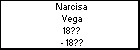 Narcisa Vega