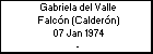 Gabriela del Valle Falcn (Caldern)