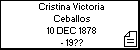 Cristina Victoria Ceballos