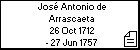 Jos Antonio de Arrascaeta