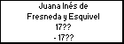 Juana Ins de Fresneda y Esquivel