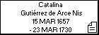 Catalina Gutirrez de Arce Nis