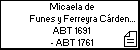 Micaela de Funes y Ferreyra Crdenas Abad