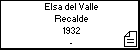 Elsa del Valle Recalde