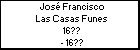 Jos Francisco Las Casas Funes