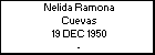 Nelida Ramona Cuevas
