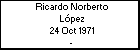 Ricardo Norberto Lpez