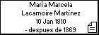 Mara Marcela Lacamoire Martnez
