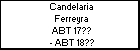 Candelaria Ferreyra