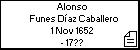 Alonso Funes Daz Caballero