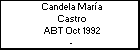 Candela Mara Castro