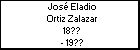 Jos Eladio Ortiz Zalazar