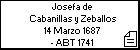Josefa de Cabanillas y Zeballos