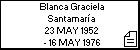 Blanca Graciela Santamara