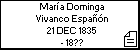 Mara Dominga Vivanco Espan