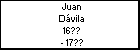 Juan Dvila