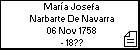 Mara Josefa Narbarte De Navarra