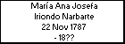 Mara Ana Josefa Iriondo Narbarte
