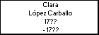 Clara Lpez Carballo