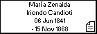 Mara Zenaida Iriondo Candioti