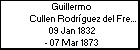 Guillermo Cullen Rodrguez del Fresno