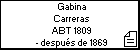 Gabina Carreras