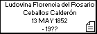 Ludovina Florencia del Rosario Ceballos Caldern
