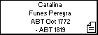 Catalina Funes Pereyra
