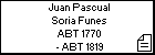 Juan Pascual Soria Funes