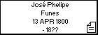 Jos Phelipe Funes