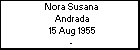 Nora Susana Andrada