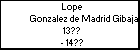 Lope Gonzalez de Madrid Gibaja