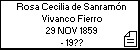 Rosa Cecilia de Sanramn Vivanco Fierro