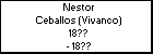 Nestor Ceballos (Vivanco)