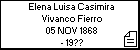 Elena Luisa Casimira Vivanco Fierro